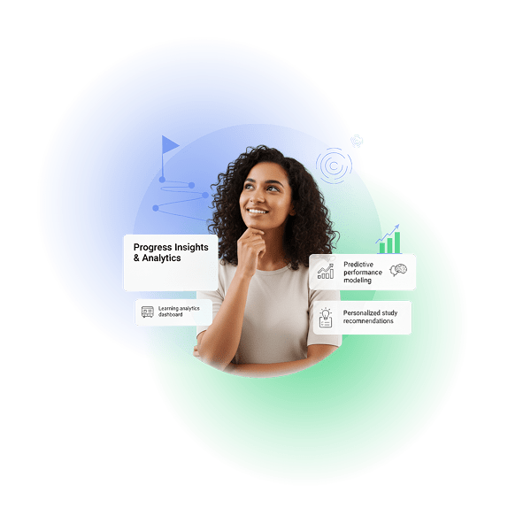 AI progress analytics dashboard