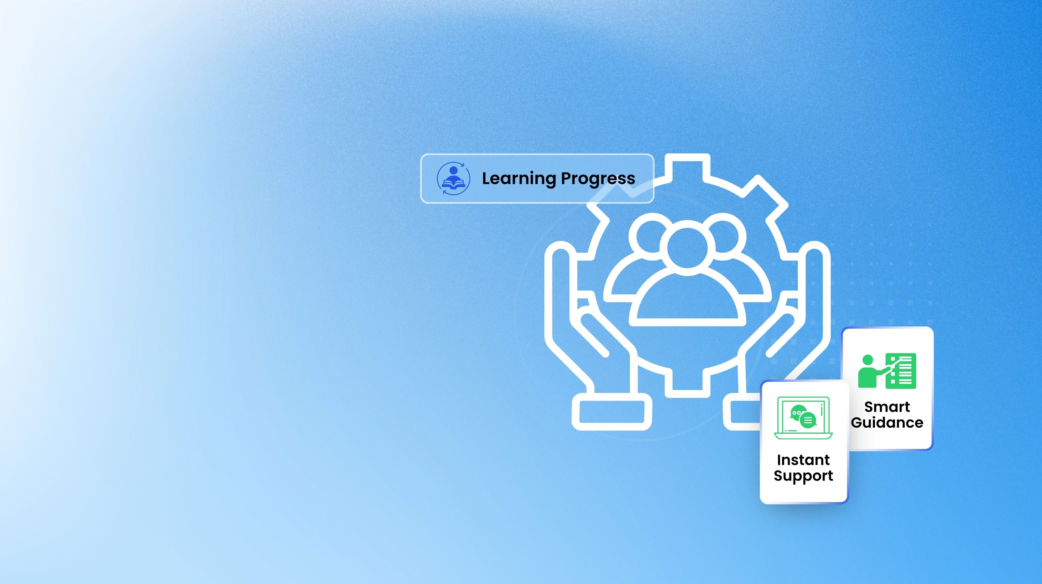 Smart AI support system