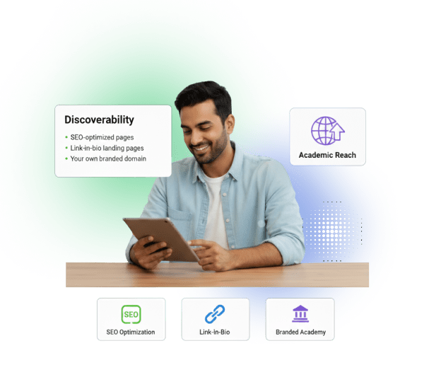SEO optimization and brand discovery for academic platforms