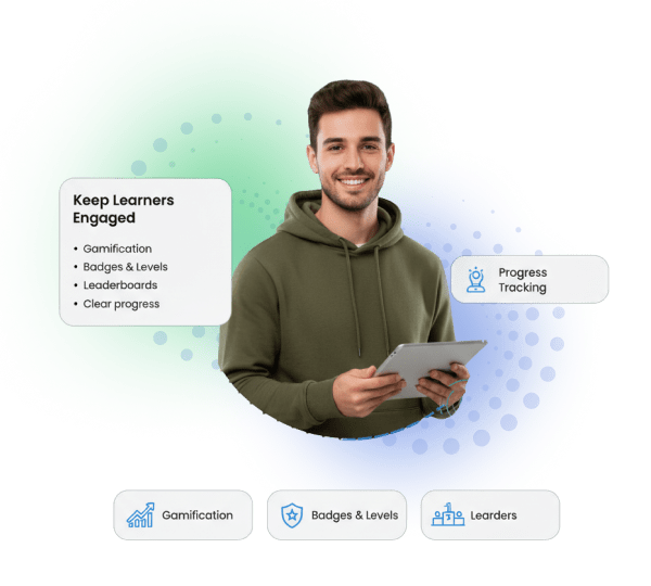 Gamification features including badges, leaderboards, and progress tracking