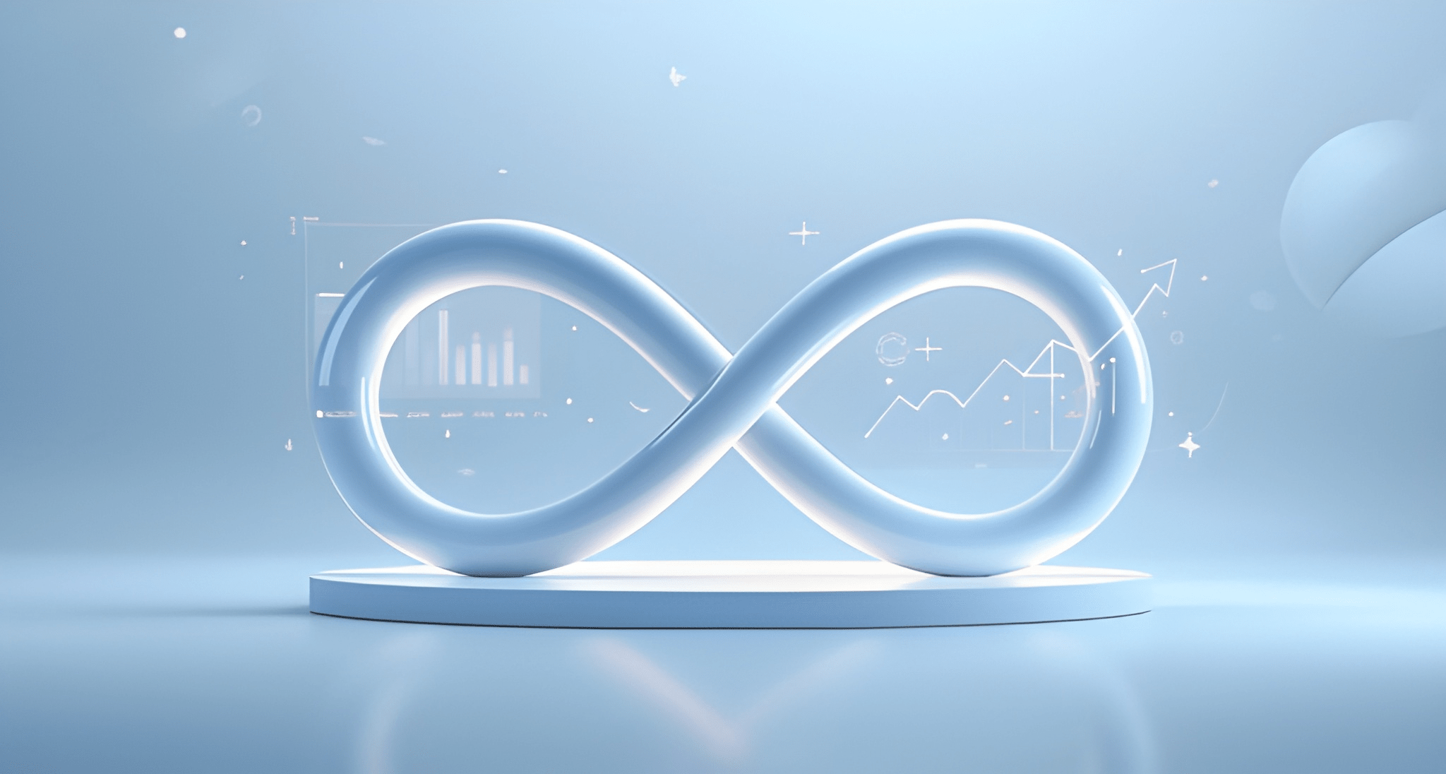 Improve prove repeat cycle with analytics