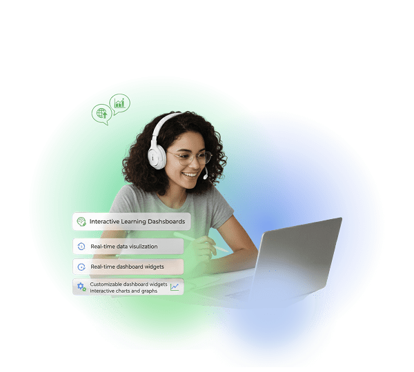 Every ask answered AI interaction analytics