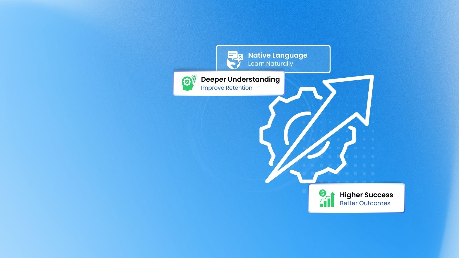 Enhanced learning comprehension