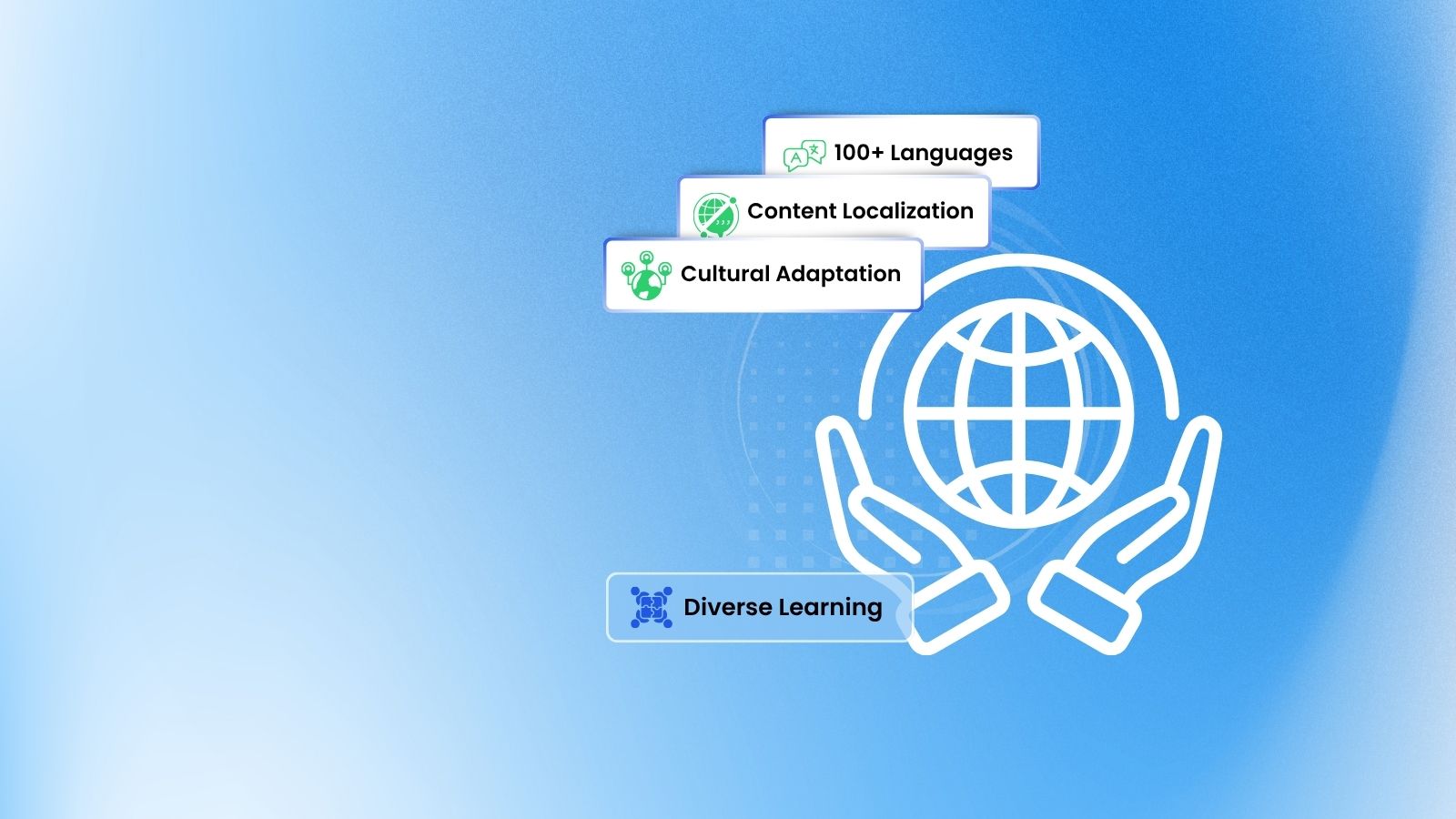 Global reach with multiple languages