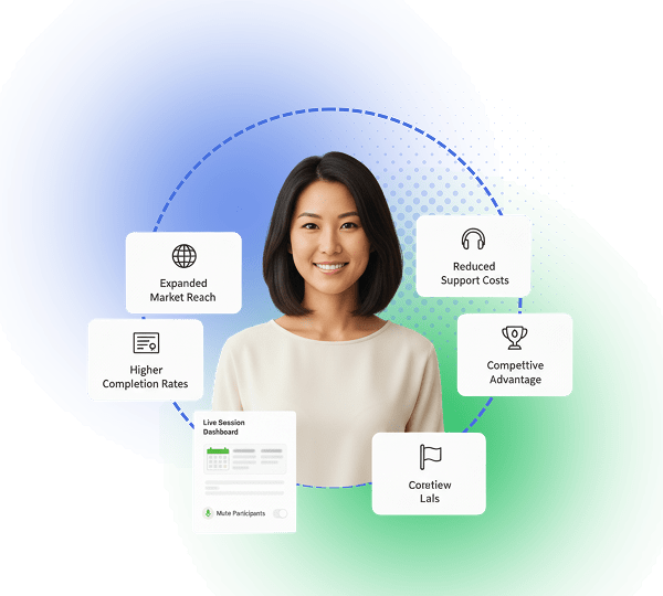 Global multilingual learning platform