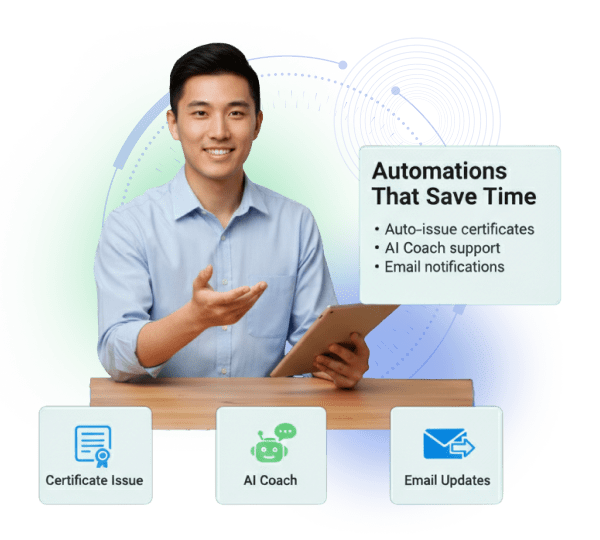 Automated spiritual tools and mindfulness tracking