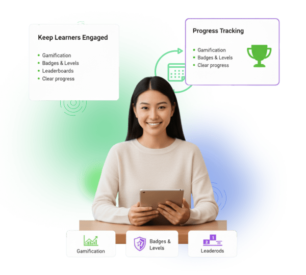 Spiritual gamification including progress tracking and mindfulness achievements