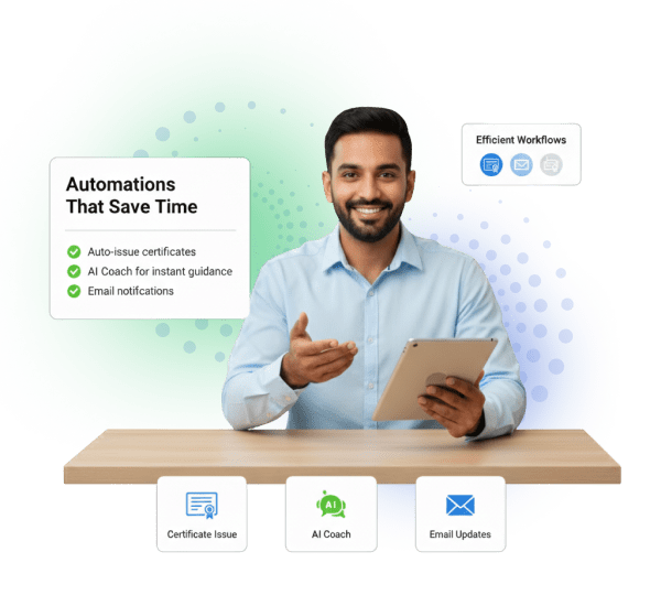 Automated business tools and strategy generation